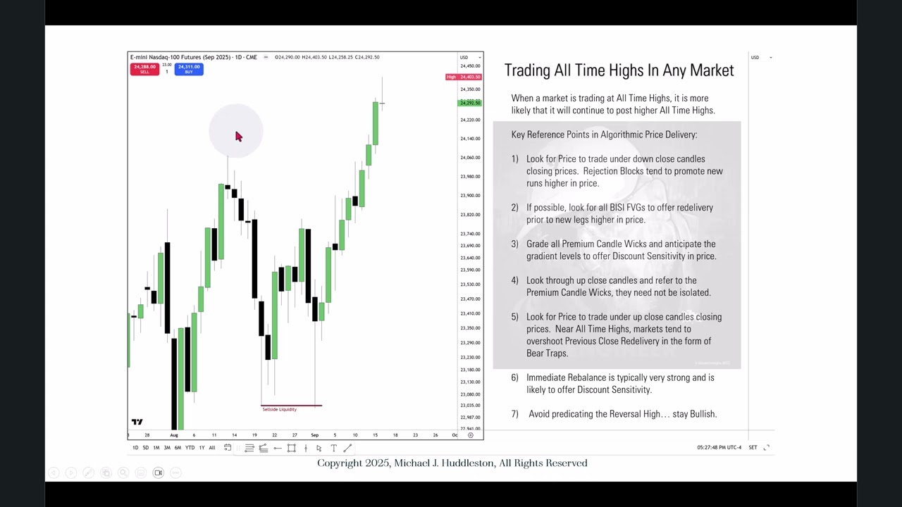 Trading All Time Market Highs