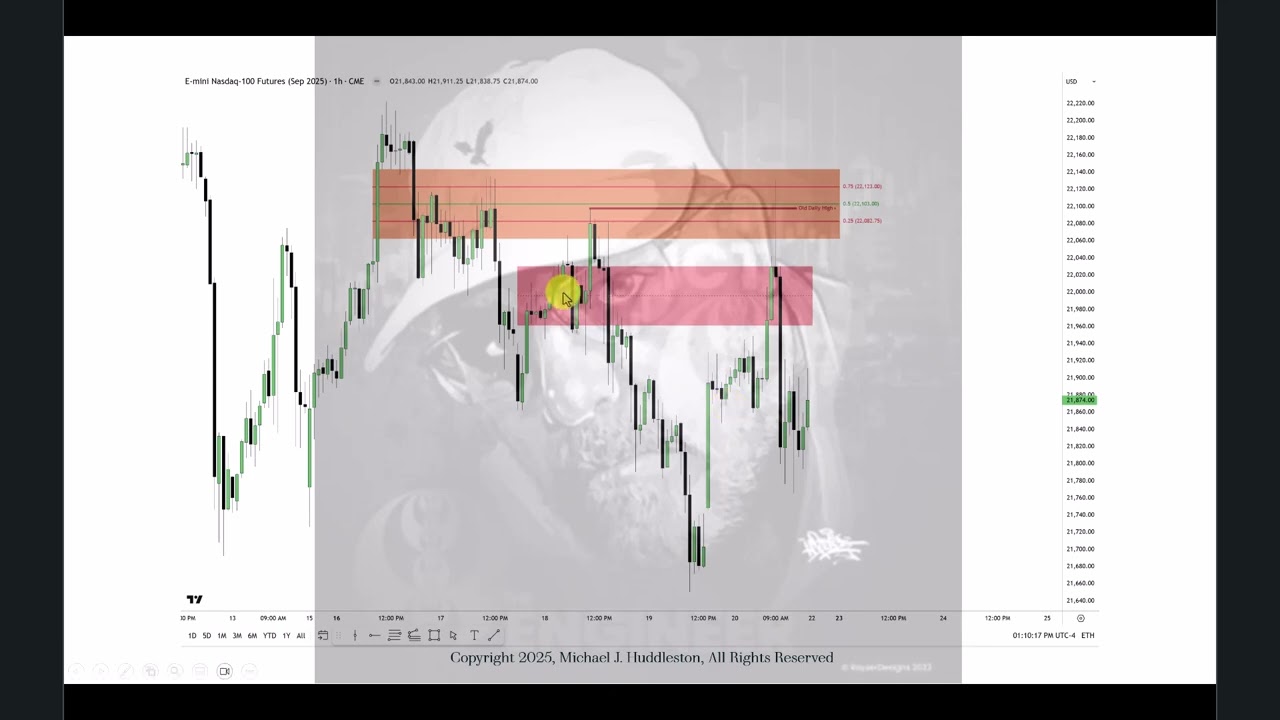 2025 Storytellers Series – Daily High To Low June 21, 2025
