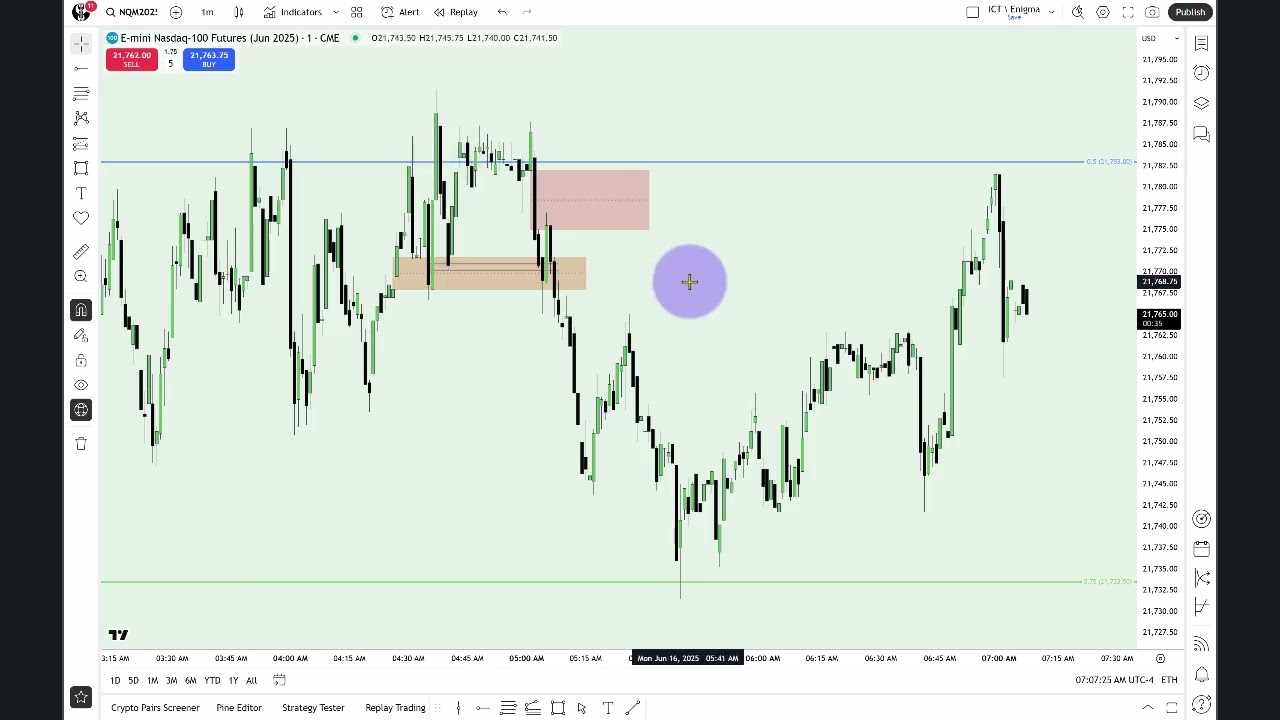 2025 Lecture Series – Keys To Success In Troubled Markets June 16, 2025