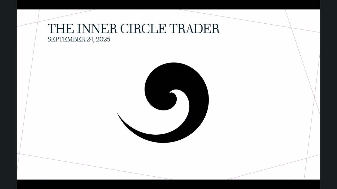 Focus On Index Futures September 24, 2025 \ Intermediate Term High Continued