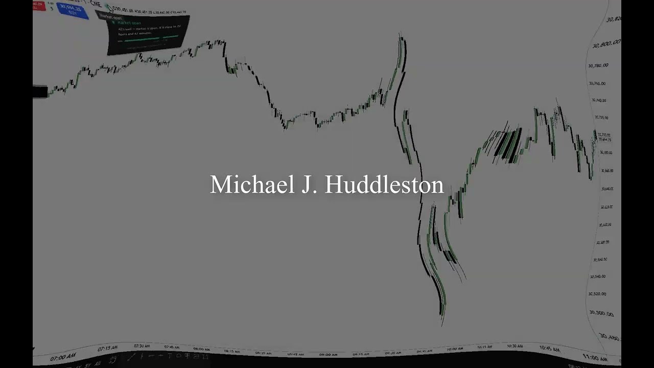 NQ Futures Review & Commentary \ June 03, 2026