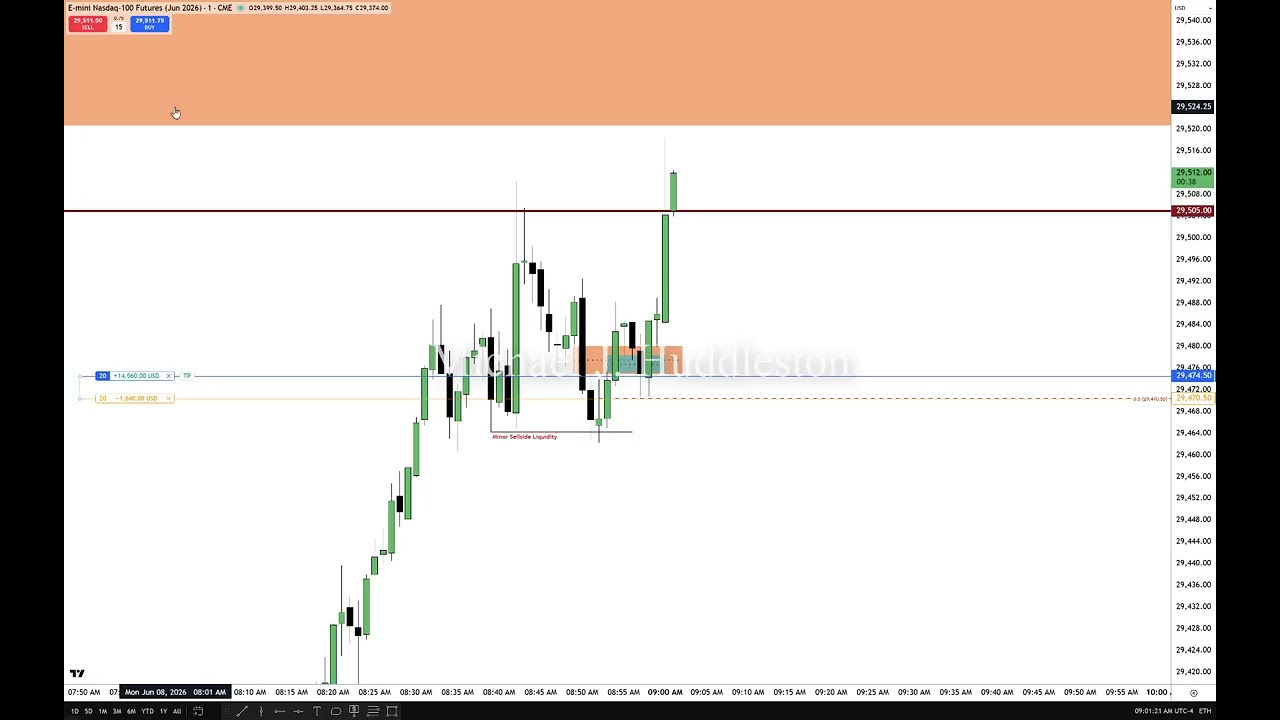 ICT Reaper FVG – Long NQ Terminus Daily V.I. \ June 08, 2026