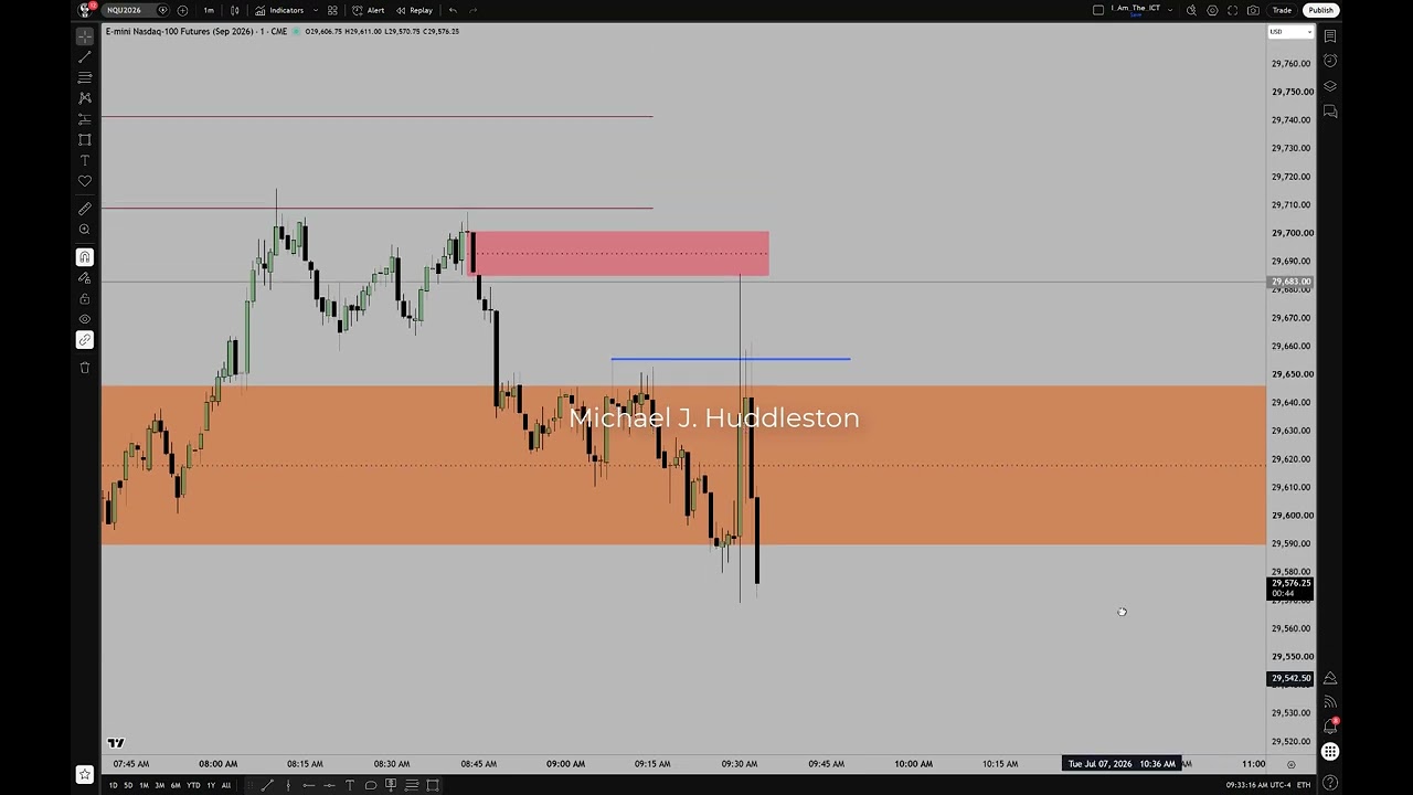 Analysis Delivering On NQ