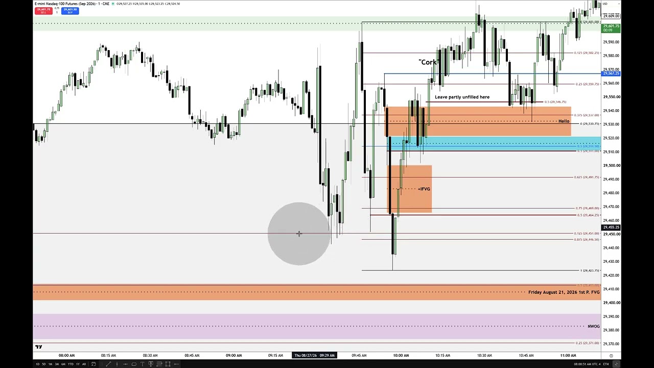 NQ Trade Review & Deep Dive Into Price Delivery