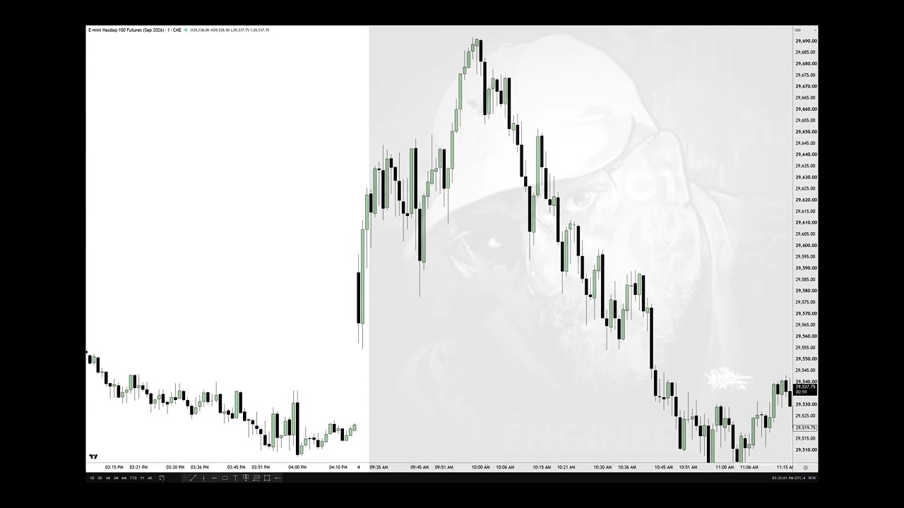 How New Students Should Start Part 4 \ Pillars Of Daily Log Entries